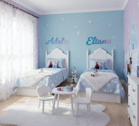 Themed Girls' Room Name Collection