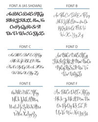 Themed Girls' Room Name Collection